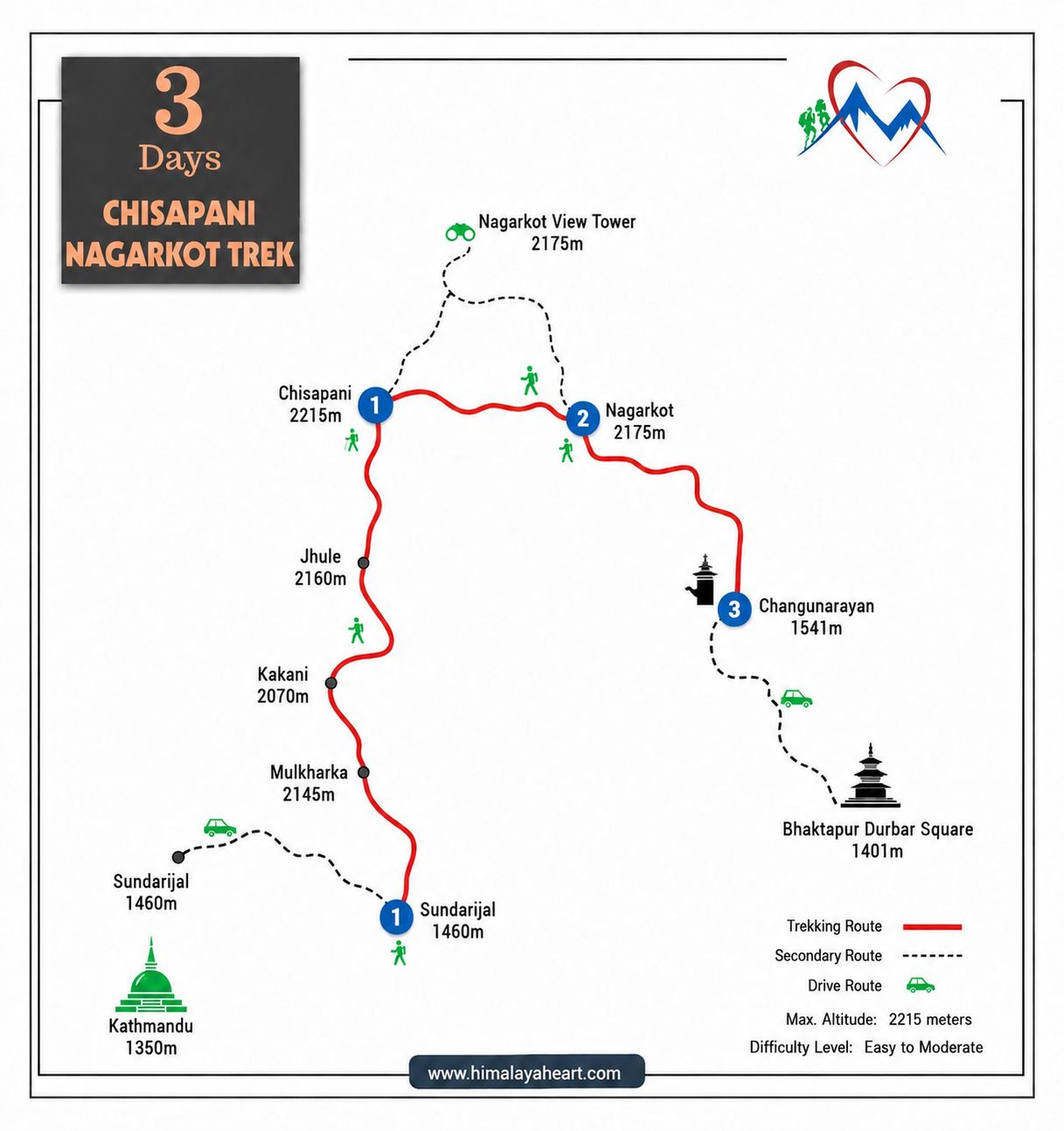 route map